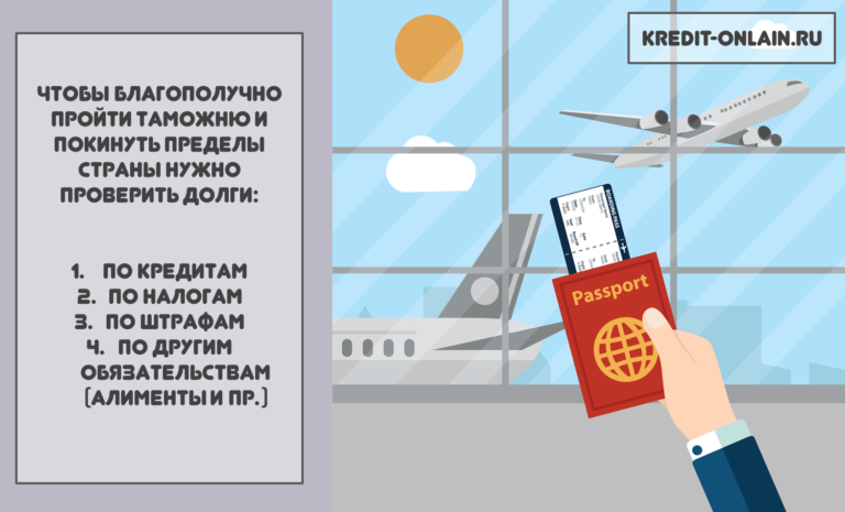 Как узнать о наличии долгов перед выездом за границу по компьютеру